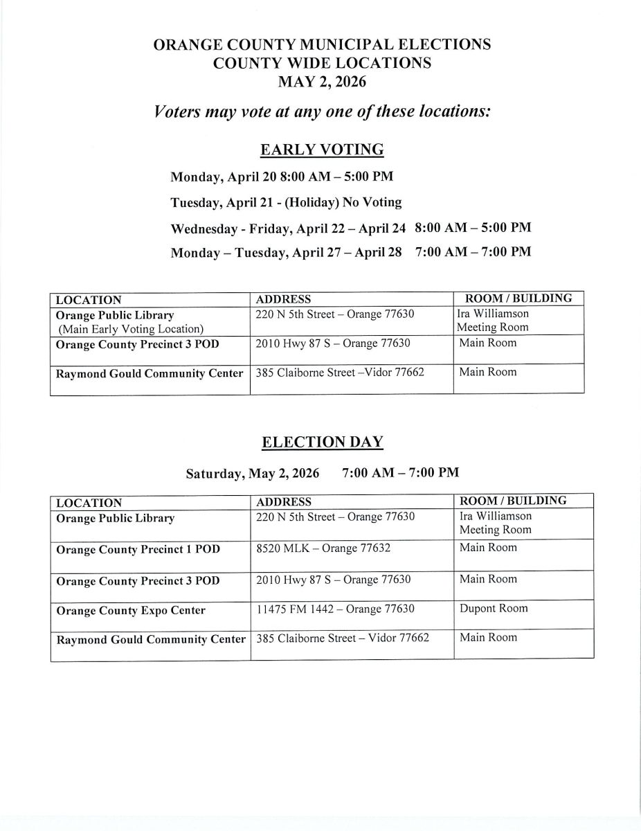 Voting Locations/Times